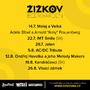 Nová pražská letní scéna vznikla na Žižkově